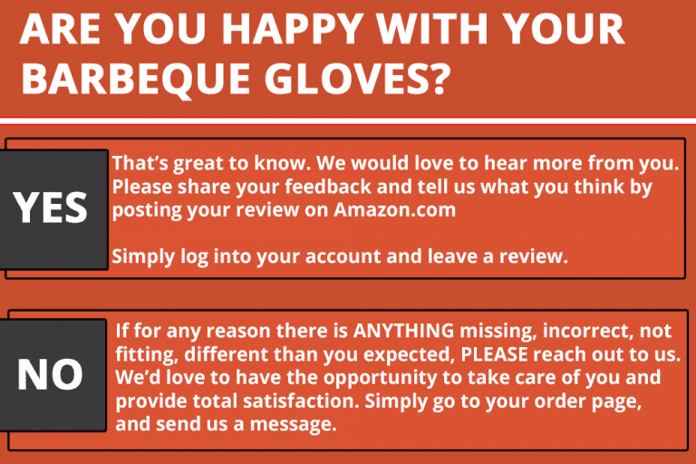 Amazon Product Review Guidelines All You Need To Know LandingCube