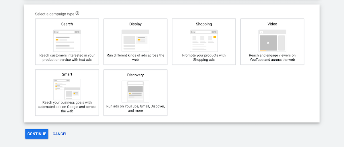 How to Run Google Ads for Amazon Products Tactics for 2024
