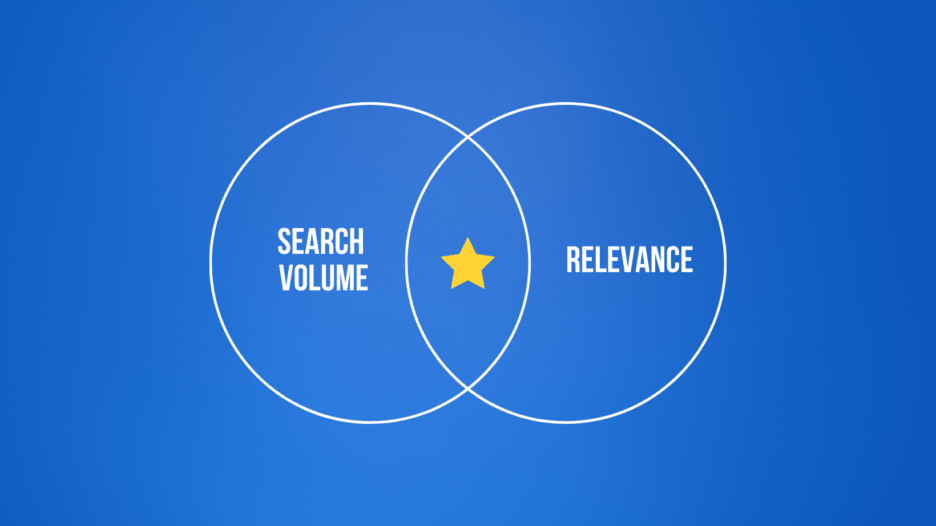 How to Rank for Keywords on Amazon: 7 Tactics to Boost Sales in 2025