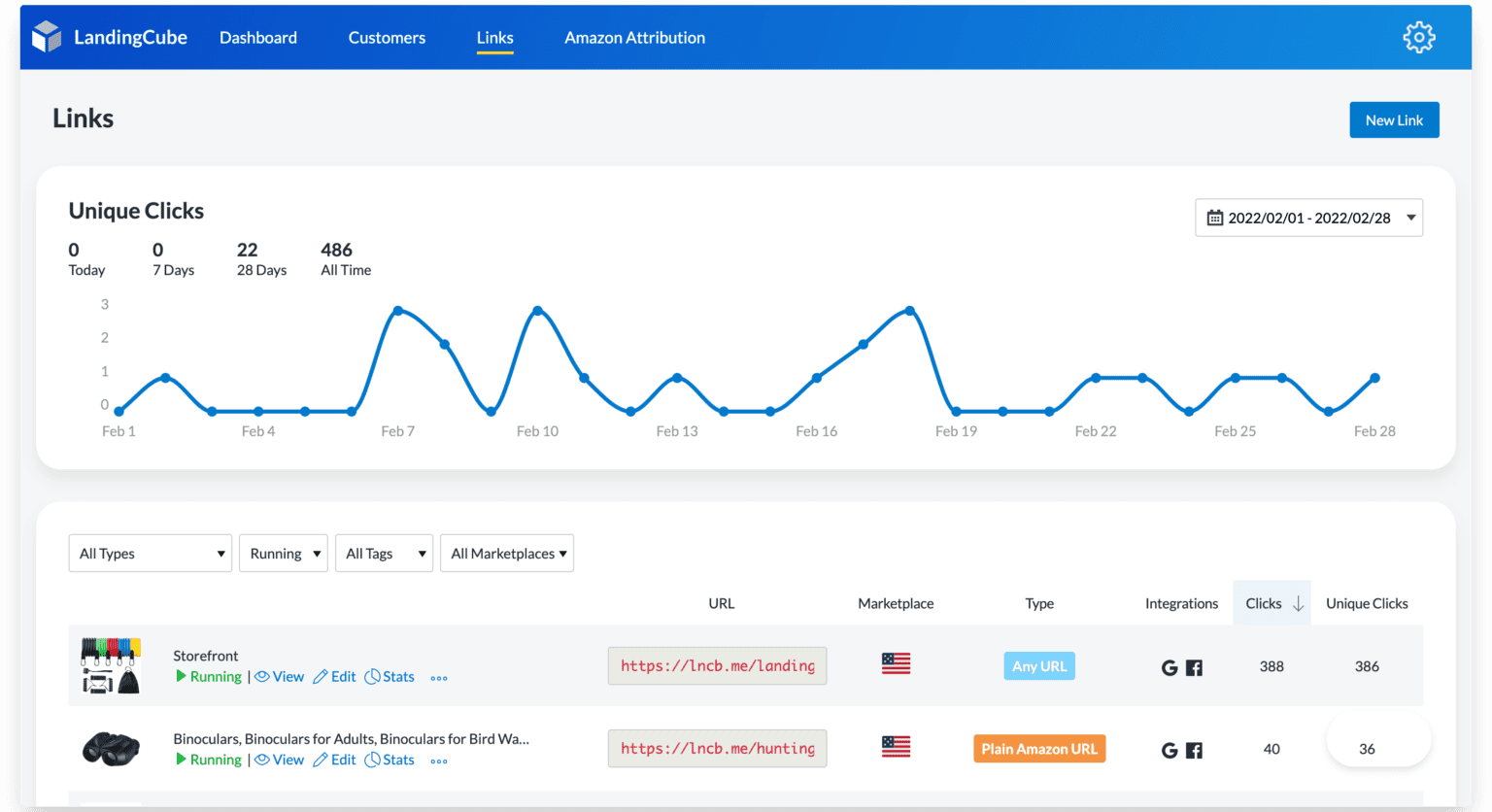 How and Why to Shorten Amazon Links [Ultimate Guide]