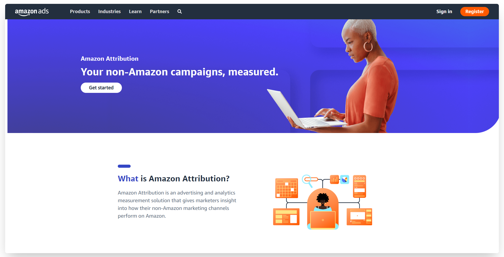 The Best Amazon Tools For Sellers in 2023 LandingCube