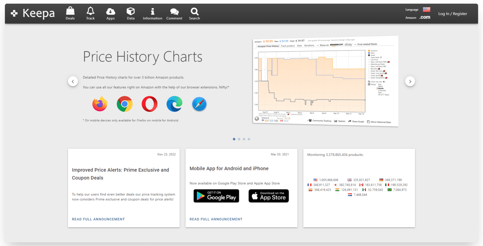 The 8 Best Amazon Tools for Product Hunting - 2025 Edition