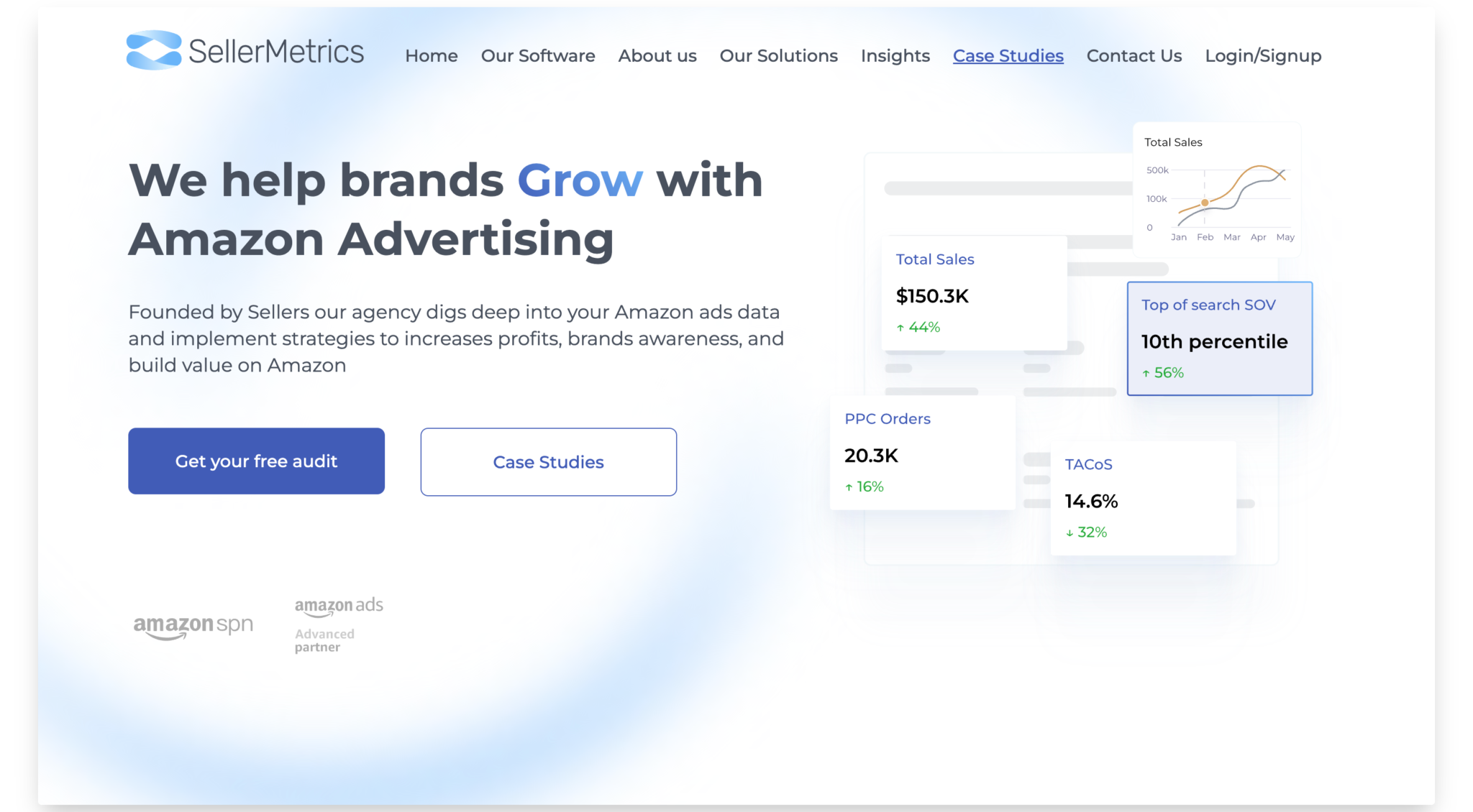 The Best Amazon AI Tools and Services for Sellers LandingCube