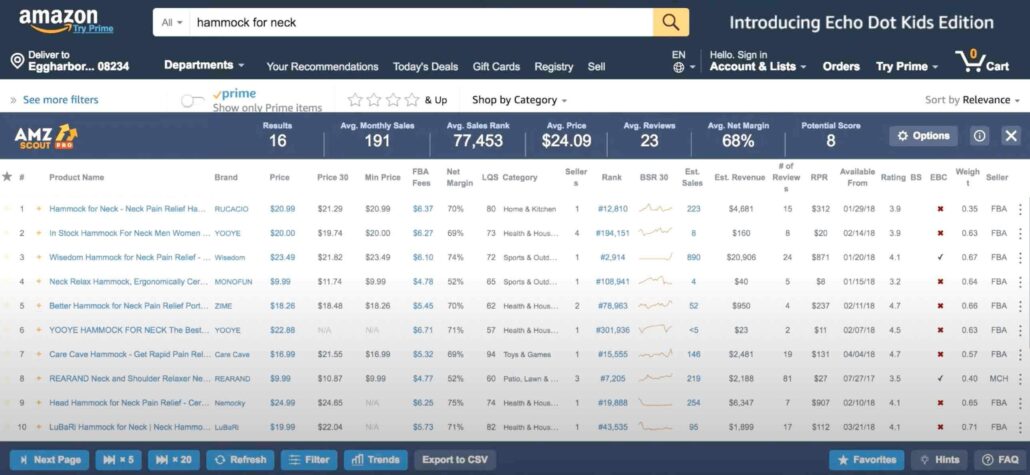 AMZScout PRO Extension