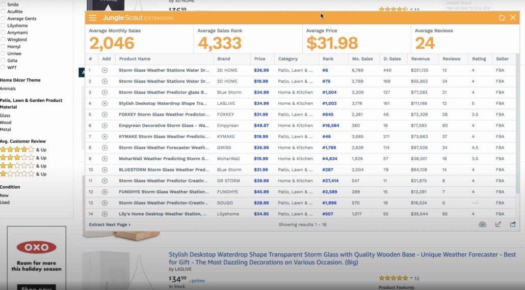 Jungle Scout Chrome Extension