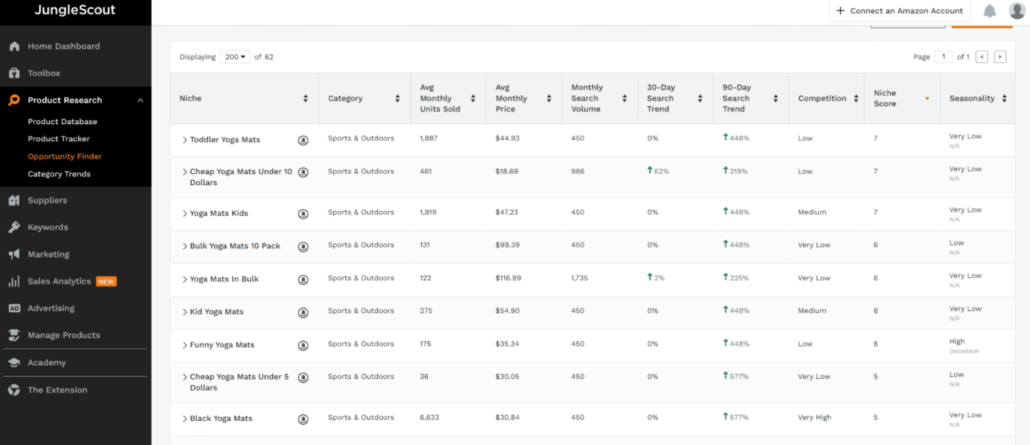 Jungle Scout Opportunity Finder