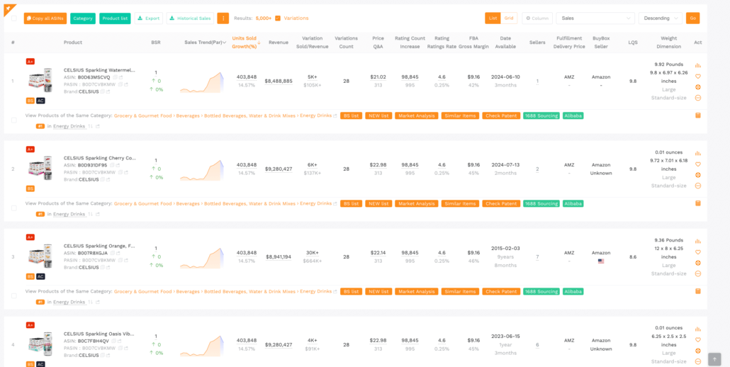 The 8 Best Amazon Product Research Tools for Amazon FBA in 2024