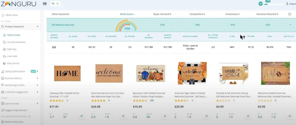 ZonGuru Niche Finder