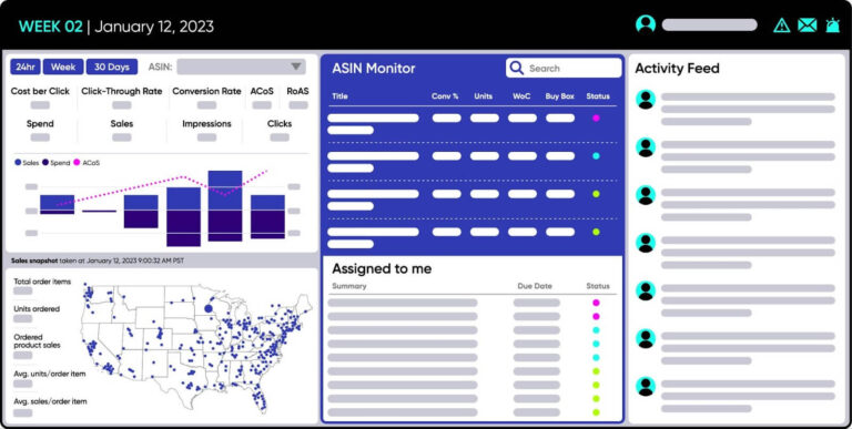 13 Best Amazon Analytics Tools for Sellers (2026 Update)