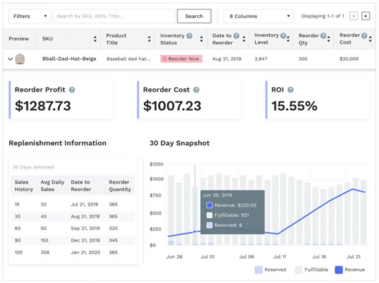 13 Best Amazon Analytics Tools for Sellers (2026 Update)
