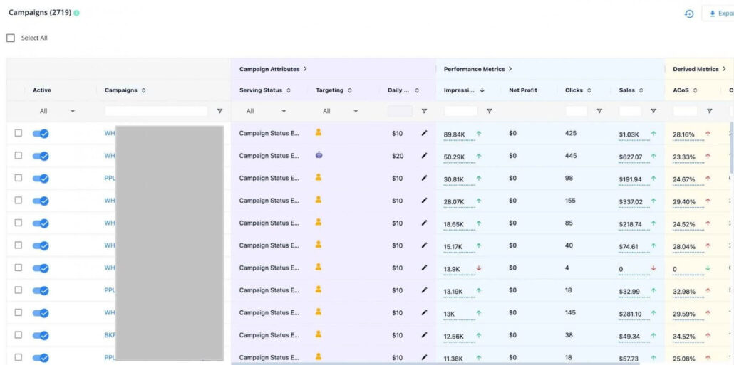 SellerApp Amazon Ad Campaign Management