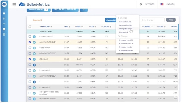 Bid Automation Rules